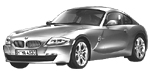 BMW E86 C0463 Fault Code